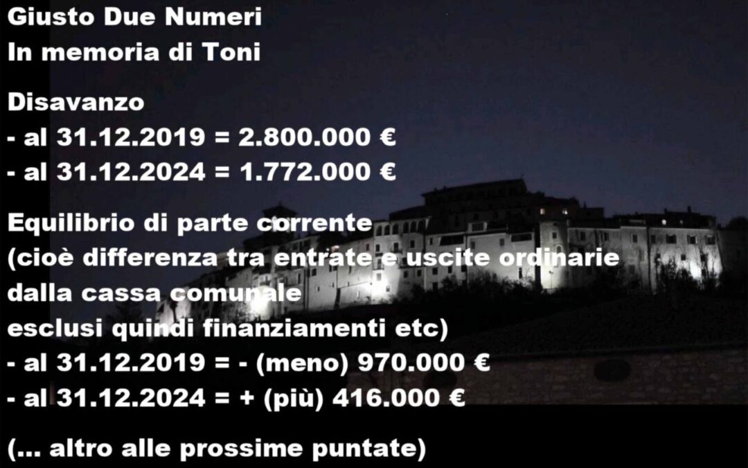Lancia e Cipolloni rispondono: “Il sindaco che prova a comparire dal nulla, ma lascia Contigliano alla deriva”